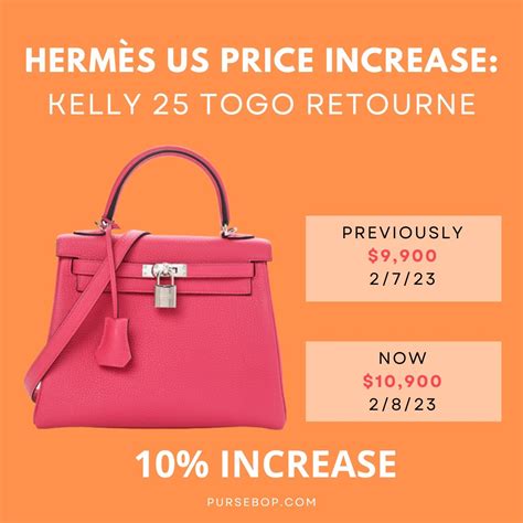 how much is hermes purse|hermes bag price range.